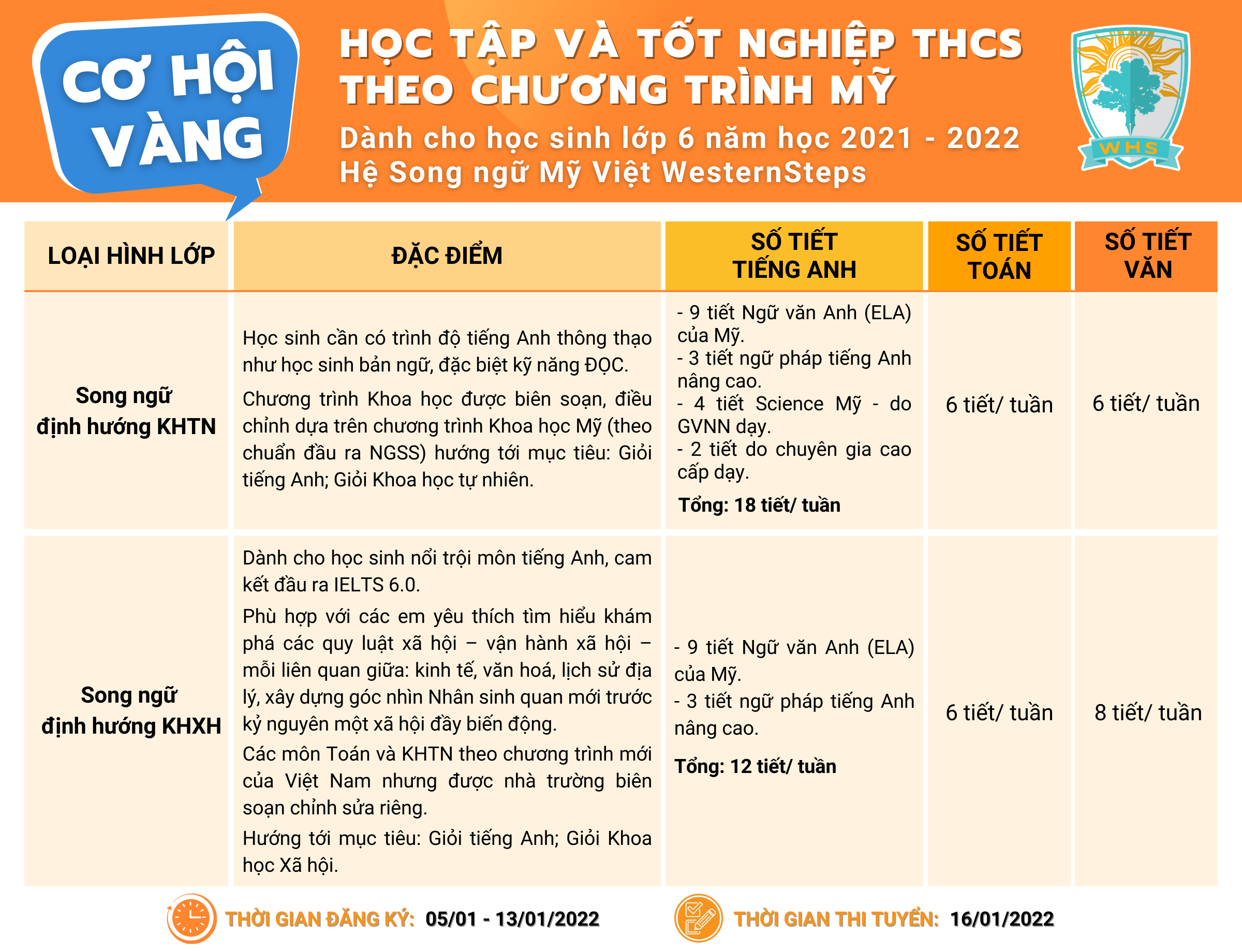 Thông báo tuyển sinh bổ sung học kỳ II – Lớp 6 hệ Song ngữ Mỹ Việt Western Steps